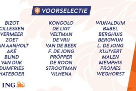 荷兰足协公布最新一期国家队大名单